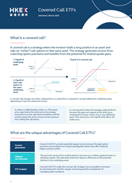 Covered call ETF_thumbnail