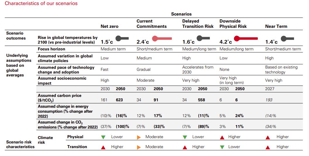 hsbc_226