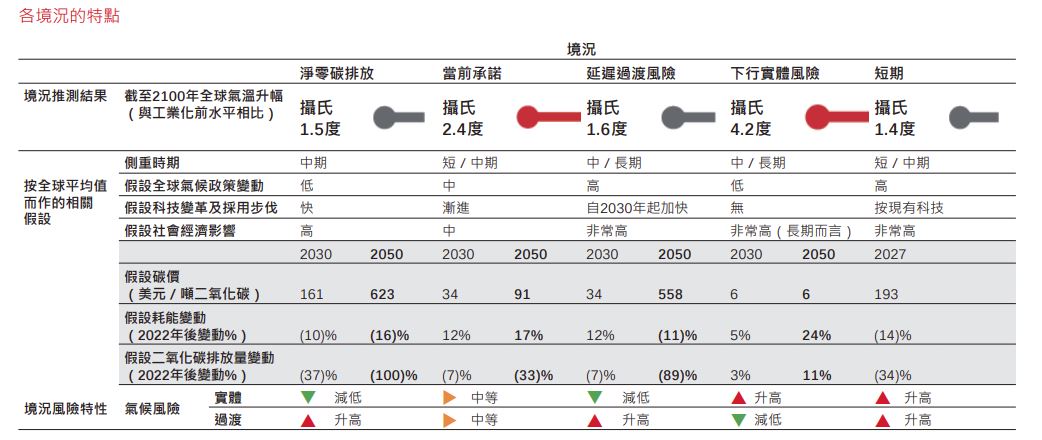 hsbc_226_chi