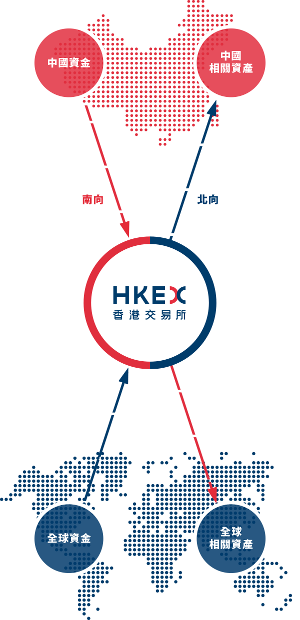 s2_diagram_tc