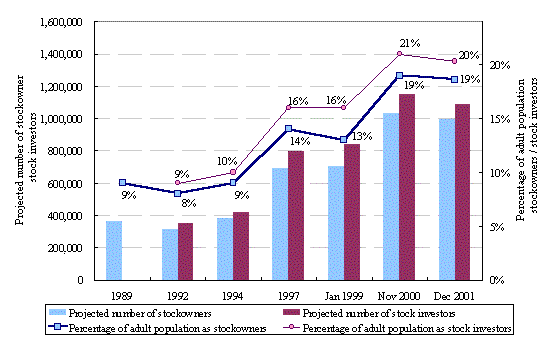 02050201