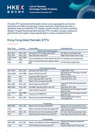 List of thematic ETFs