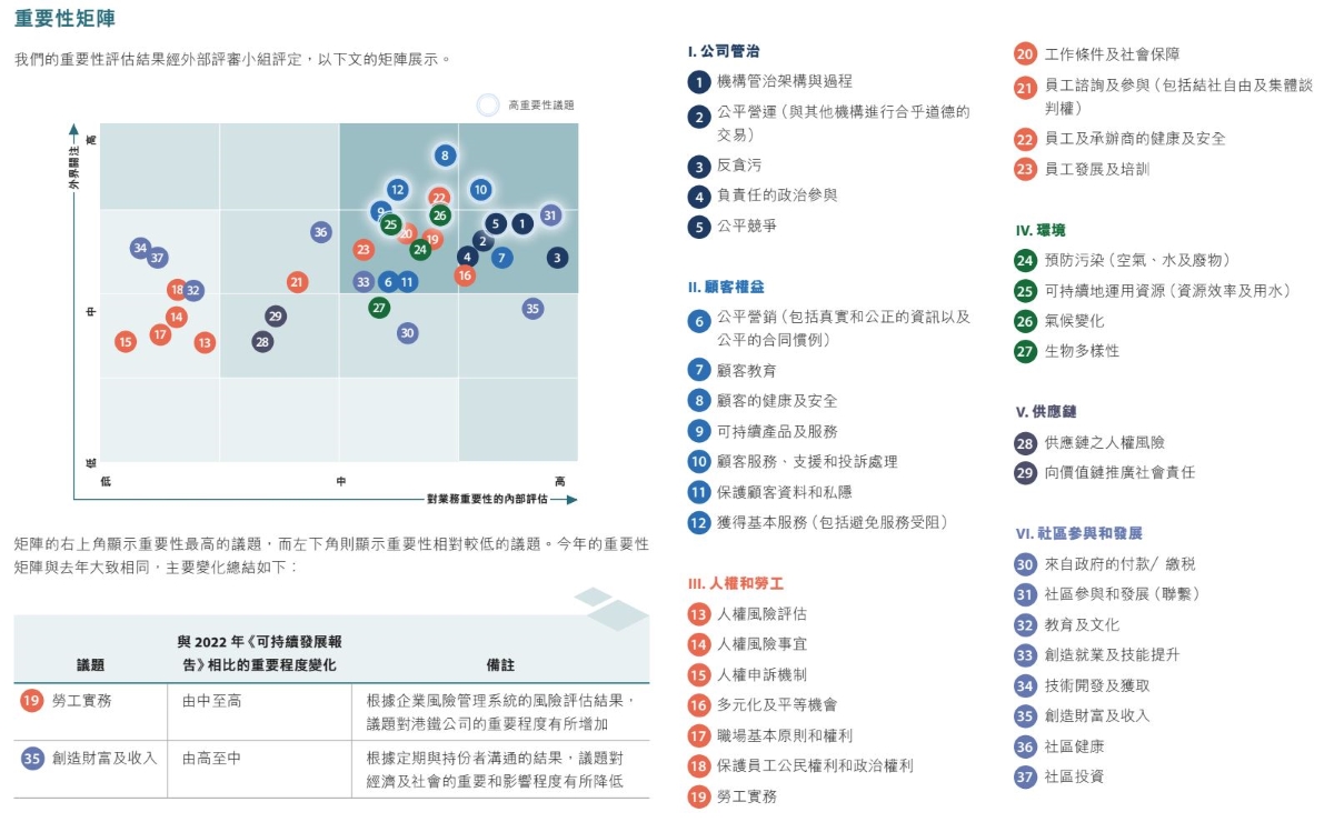 MTR_p8_1200_chi